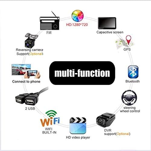 Ficha técnica Radio Estéreo para Coche Android 12 Navegación GPS de 9 Pulgadas para Ford Fiesta 2009-2017 Reproductor Multimedia Estéreo Compatible con SWC FM RDS WiFi USB Bluetooth Cámara de Visión Trasera - Fernando Cortés