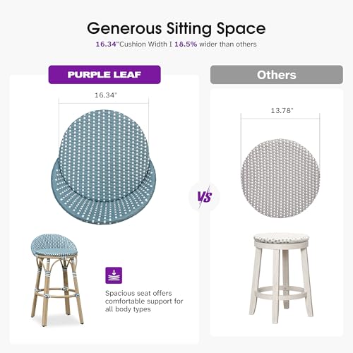 Image of PURPLE LEAF Patio Oversized Backrest Bar Height Stool Set of 1 Outdoor Round Barstools Aluminum Frame in Champagne Finish Woven Rattan for Indoor Kitchen Dining Bistros Cafe Restaurant Light Blue