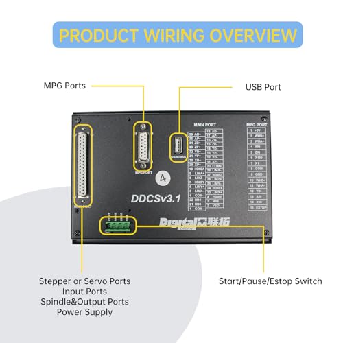 Cnctopbaos DCSV3.1 Servo/Stepper Motor Control Replace Mach3 Plc+100Ppr Mpg Handwheel With E-Stop For Cnc Router Engraving Machine thumb #2