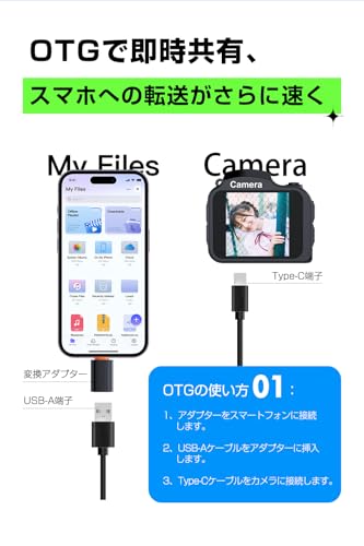 デジタルトイカメラ ミニカメラ 小型カメラ 4K録画 1.54インチ画面 6400万画素 超小型 デジカメ コンパクト 31g重さ 32GBカード付属 オートフォーカス AF機能 CMOSセンサー 光学ファインダー Vlog 旅行CCD 撮影初心者向け TYPE-C充電式 学生 修学旅行 (ブラック)