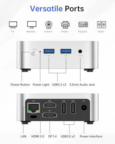 undefined ACEMAGIC Mini PC Computers 11 Pro, Twin Lake N150 (Beat N97/N95) 16GB DDR4 RAM 256GB M.2 SSD up to 3.6 GHz, Mini Desktop Computers Support Dual 4K, WiFi6, BT, Ethernet, Small PC for Business Home の商品画像 5