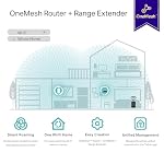 TP-Link RE330 – Repetidor WiFi 5 AC1200 de Doble Banda, Puerto Ethernet