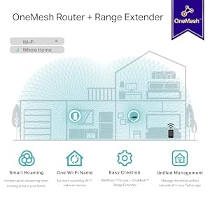 TP-Link RE330 – Repetidor WiFi 5 AC1200 de Doble Banda, Puerto Ethernet