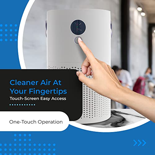 Proton Pure, Proton Pure Air Purifiers For Home, Portable Proton Pure Air Purifier With True Hepa Air Filtration Technology And Carbon Filters For Standard-Sized Rooms (100-215 Ft2) #TOP6