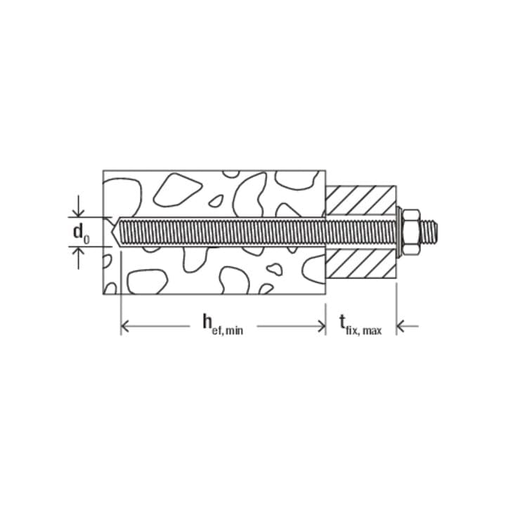 fischer Ankerstange FIS A M16x350 8.8 10 Stk