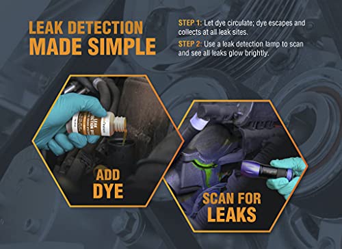 LEAKFINDER LF2008 Automotive Oil-Based Fluid Leak Detection Dye for Oil, Fuel, ATF, and Power Steering Systems, 8oz Ultraviolet Fluorescent Dye, Twin-Neck Bottle, Services up to 8 Vehicles by LEAKFINDER - Image 6