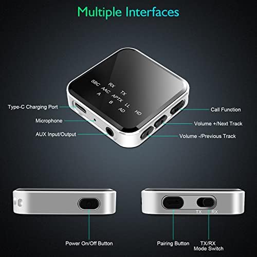 Giveet Bluetooth 5.2 Transmitter Receiver for TV to Wireless Headphones/Speakers, APTX Adaptive/HD/Low Latency Wireless 3.5mm AUX Audio Adapter for PC Airplane Car Boats Gym, 15hrs Playtime, Dual Link