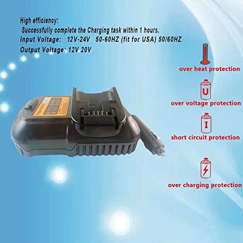 DCB119 Car Battery Charger for Dewalt 12V/20V MAX Charge,for DCB201 DCB202 DCB203 DCB205 DCB206 DCB606 DCB609 by ANOITD - Used condition - Image 6