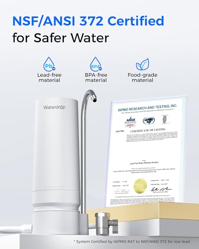 Product Variant View