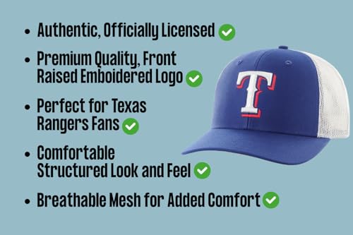 Gorra Trucker Texas Beisbol Ajustable Azul/Blanca miniatura 7