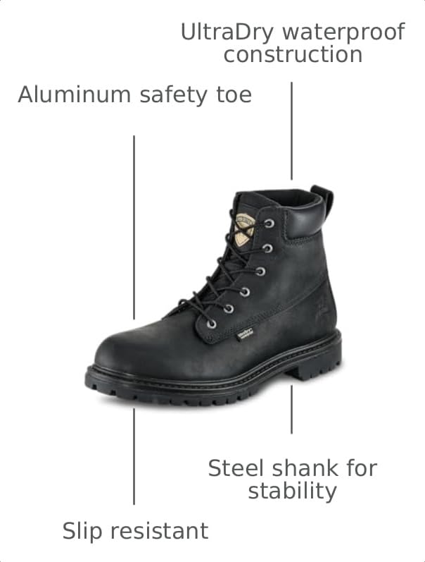 Image of Irish Setter, Hopkins, Men's, 6 inch, Waterproof, Aluminum Safety Toe, Work Boot