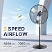 Imagen de NORTHSKY Ventilador de pedestal de alta velocidad de 30 pulgadas