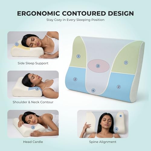 Image of OrthoFirm Cervical Pillow for Neck & Shoulder Pain and Cervical Spondylitis Pain Relief | 5-Year Warranty | Orthopedic High-Density Foam | Washable Cover (Set of 2)
