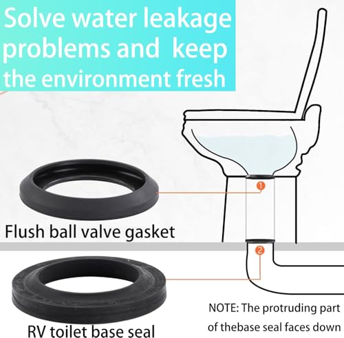 Image of altivox RV Toilet Seal Replacement Kit for Thetford RV Toilet,Perfect fit for Thetford Aqua Magic Style II /Plus /Residence - 34120 Waste Ball Seal & Hardware | Fix Leaks, Odor-Proof, Easy Install