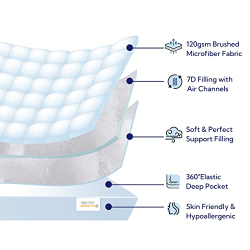 Mildly Mattress Topper - Extra Thick Mattress Pad Cover King Size, Plush Soft Pillowtop With Elastic Deep Pocket, Overfilled 7D Spiral Fiber Filling #TOP3