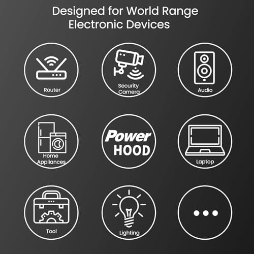 9V AC/DC Adapter Compatible with Geyguy GTSK8-1 GTSK8-2 GTSK81 GTSK82 7.4V 2200mAh 2.2Ah Trolley Speaker 8" Bluetooth Karaoke Machine PA Party System Power Supply Cord Charger PSU image 5