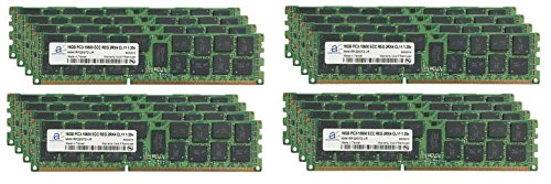 Adamanta 256GB(16x16GB) T[o[AbvO[h IBM System x3690 X5 7147 DDR3 1333Mhz PC3-10600 ECC Registered 2Rx4 CL9 1.35v