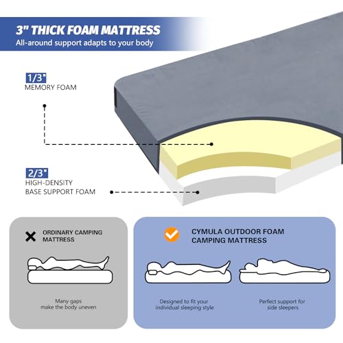 CYMULA Camping Mattress Pad Sleeping Mat, Portable Roll Up Mattress for Adults Camping, Bed Pads for Sleeping, Guest Beding for Sleepover Car Bed with Travel Bag by CYMULA - Image 2