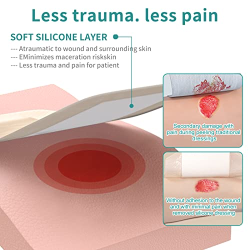 Dimora Silicone Foam Dressing Silver Ag 4\"x 8\" Adhesive Absorbent First Aid Bandage for Wound Care Pads 5 Packs