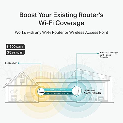 Tp-Link Re315 Ac1200 Dual-Band Wireless Mesh Wi-Fi Range Extender - Certified Refurbished #TOP1
