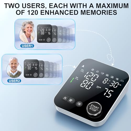 Blood Pressure Monitor Upper Arm Blood Pressure Monitors for Home Use Adjustable Cuff 8.7\"-16.5\" Blood Pressure Machine 2 Users 240 Memory Voice Broadcast LED Backlit Display with Storage Bag Black - Thumbnail 6