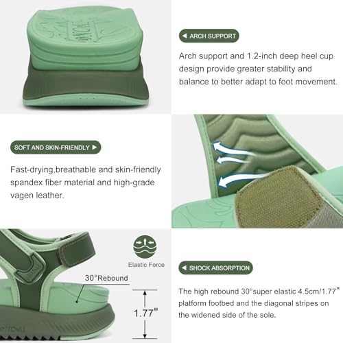 ONCAI Walking Sandals Womens,Arch Support Hiking Sandals with Orthotic Outdoor Footbed for Plantar Fasciitis,Water Athletic Platform Sandalias Mujer with 3 Adjustable Strap Green Size 6 - Image 2