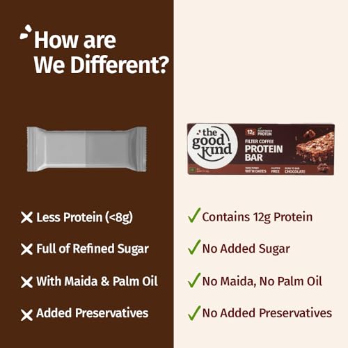 Image of The Good Kind Double Chocolate Cookies (1 Pack) & Filter Coffee Protein Bar (2 Pack), Plant Based Cookies & Bar, Perfect for Guilt free Snacking, Gluten Free, Palm Oil free & Vegan (Combo Pack of 3)