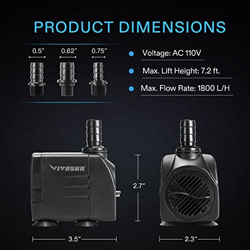 Vivosun 480Gph Submersible Pump(1800L/H, 25W), Ultra Quiet Water Pump With 7.2Ft High Lift, Fountain Pump With 5Ft Power Cord, 3 Nozzles For Fish Tank, Aquarium, Statuary, Hydroponics #TOP1