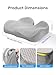 Benazcap Seat Cushion - Memory Foam Car Seat Pad - Sciatica & Lower Back Pain Relief - Car Seat Cushions for Driving - Road Trip Essentials for Drivers, Grey