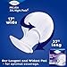 TENA ProSkin Incontinence Pads 3XL Overnight For Men & Women 48 Count