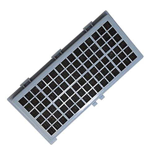 HQRP Filtro Activo HEPA compatible con Miele S 7580 / S7580 AutoEco Aspiradora