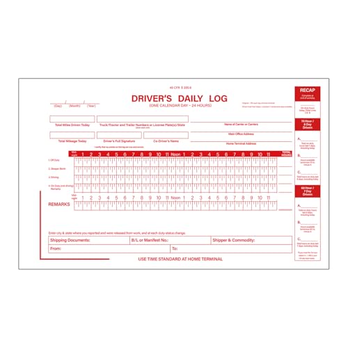 Driver Daily Status Checklist Book – 35 Carbonless Duplicate Forms, 1 Pack, Helps Record Alertness, Rest and Fitness to Drive