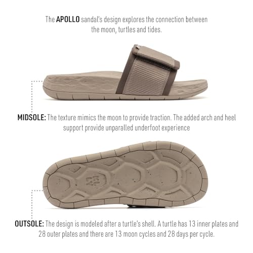 Kelly Slater Apollo Mens Slides | Water Resistant | Men's Beach Sandals | Mens Sandals | Slides For Men | Eco Friendly | Arch Support | Beach Shoes Men3