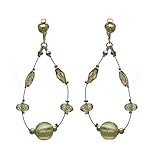 clip on light bulb shade Wire loop pendant Grania Gold plated Light Amber Clip On Earrings