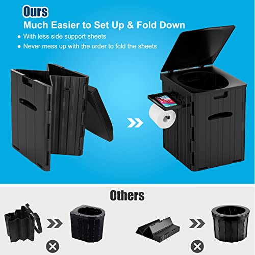 WADEO Extra-Large Camping Foldable Toilet, Heavy-Duty Portable Potty for Adults with Bigger Comfortable Seat & Sturdy Support, Travel WC for Heavy People, Big Guy, Elderly - Image 3