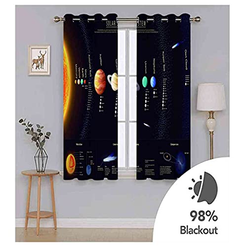 Rideaux occultants enfant galaxie pour décorer une chambre