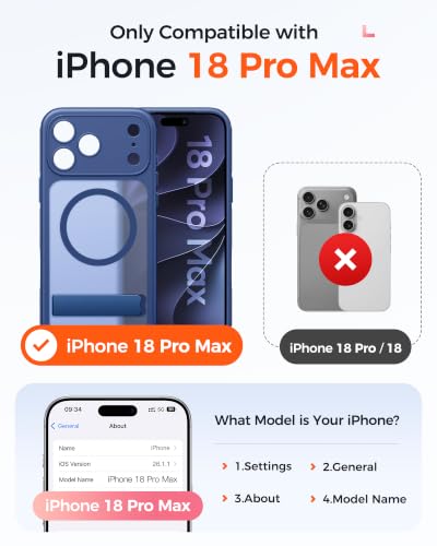 SIXBOX Etui na iPhone 18 Pro Max, Kompatybilne z MagSafe, Niebieskie
