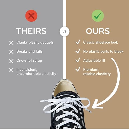 THE ORIGINAL STRETCHLACE Flat Elastic Shoe Laces - Stretch Laces Turn Shoes to Slip-Ons, No-Tie Comfort, As Seen on Shark Tank, Navy, 30 in (77 cm) by THE ORIGINAL STRETCHLACE - Image 8