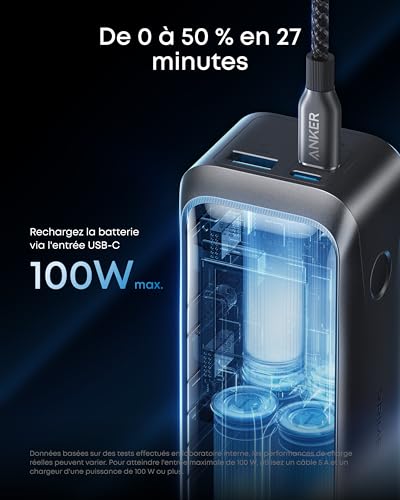 Batterie externe Anker Prime 20K - vue 6