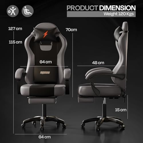 Product Variant View