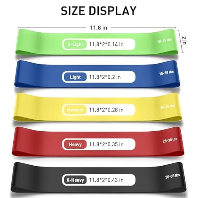 1PC Latex Elastic Band for Working Out, Resistance Band for Yoga, Pilates, Versatile Training Tool, Exercise for Legs, Arms, Back£¨Green, X-Light £©