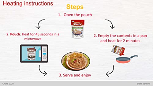 Chata Refried Pinto Beans | Practical + Delicious | Ready-To-Eat | Authentic Mexican Flavor | 15.2 Ounce (Pack Of 3) #TOP3