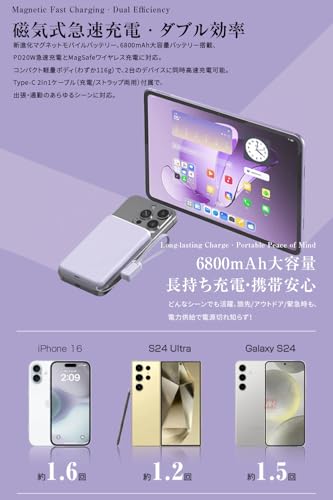 明誠 モバイルバッテリー MagSafe対応 6800mAh 軽量 小型 薄型 15Wワイヤレス出力 PD20W急速充電 USB-C充電ケーブル・ストラップ付き Type-C入出力ポート 2台同時充電 マグセーフ充電器 LED残量表示 PSE認証済み ワイヤレス充電器 マグネット式バッテリー iPhone 17/16/15/14/13/12/iPad/Android多機種対応（パープル）