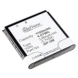 nokia bp-6mt akkumulátor Maße: ca. 41 x 40 x 7 mm. cellePhone Akku Li-Ion kompatibel mit Nokia 3250 XpressMusic 6151 6233 6234 6280 6288 9300 9300i N73 N77 N93 (Ersatz für BP-6M)