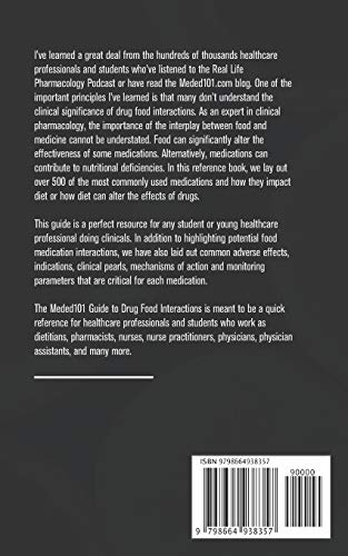 Meded101 Guide to Drug Food Interactions - Image 2