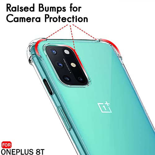 Product Variant View