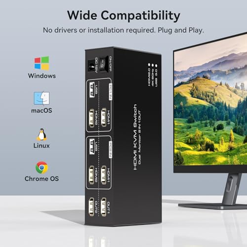 Tjcxele TJUS-01SW220 Hdmi Kvm Switch Dual Monitor 2 Computers Kvm Switch Support 4K@60Hz Usb 3.0 Kvm Switches Share Dual Monitors And 4 Usb 3.0 Ports Support Extended/Copy Mode thumb #5