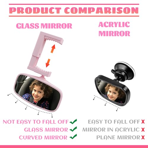 Image of 360 Baby Car Mirror, Shatterproof Rear-Facing Seat View