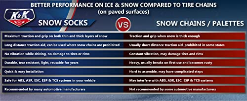 K&K Automotive Snow Socks For Tires - Pro Series For Ultimate Grip Snow Chain Alternative Traction Device For Truck Suv Van Car Textile Winter Emergency Kit Auto Accessory 2023 Model European (Large) #TOP2
