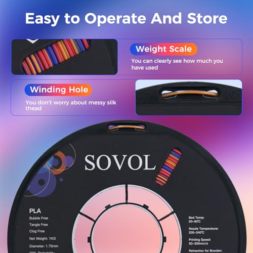 Image of Sovol Silk PLA Filament Rotated Tri Color Co-Extrusion 1.75mm, Fast Change 3D Printer Filament 1kg / 2.2lbs, Red Gold Blue 3 in 1 Coextrusion PLA Material + /-0.03mm